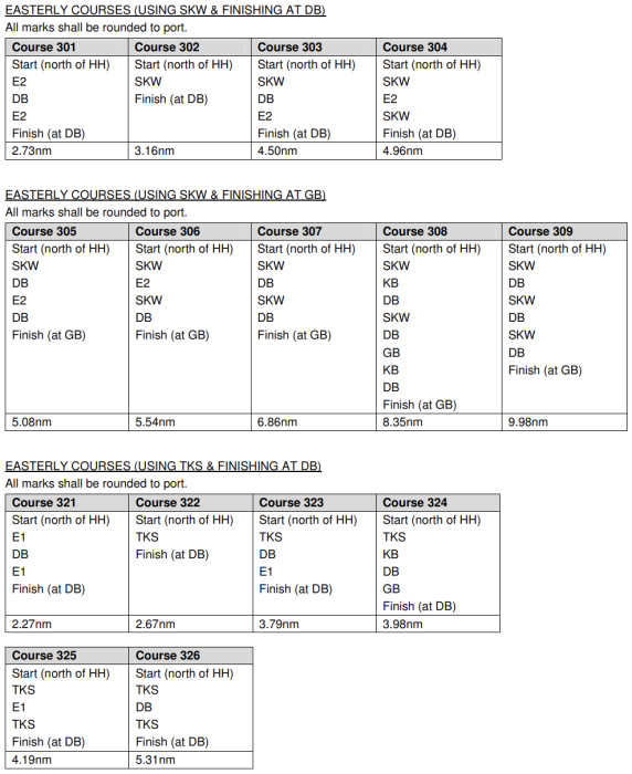 e_course_301_to_326.png