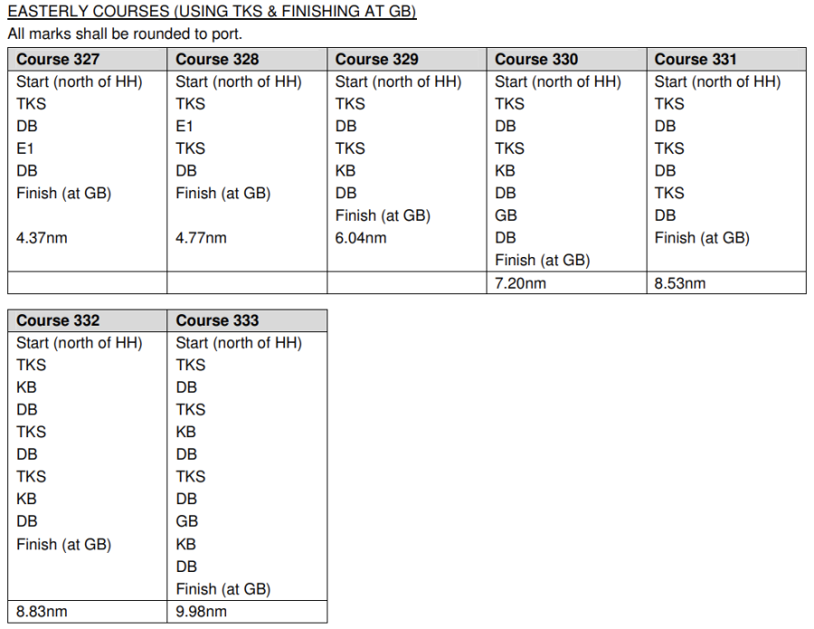 e_course_327_to_333.png