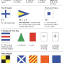 flags-signals2.png