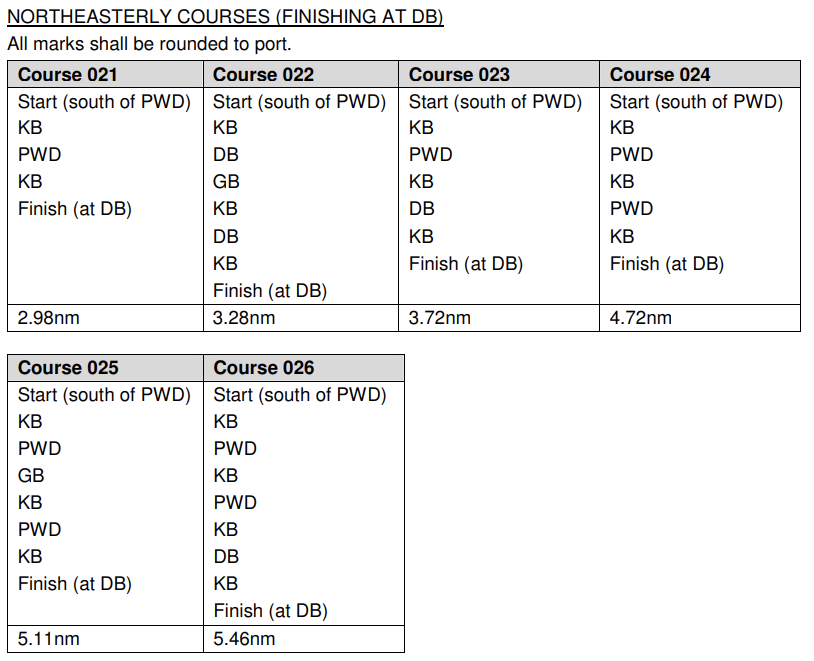 n_course_21_to_26.png