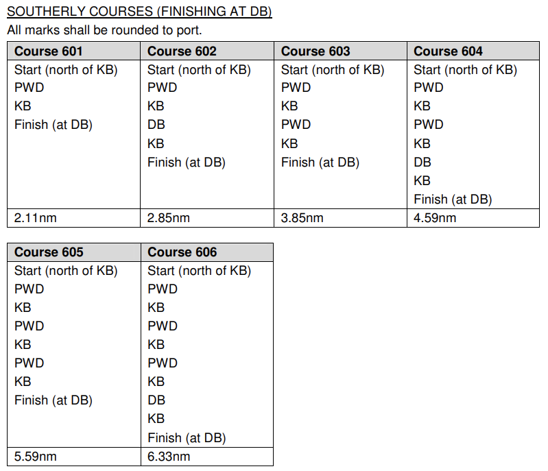 s_course_601_to_606.png