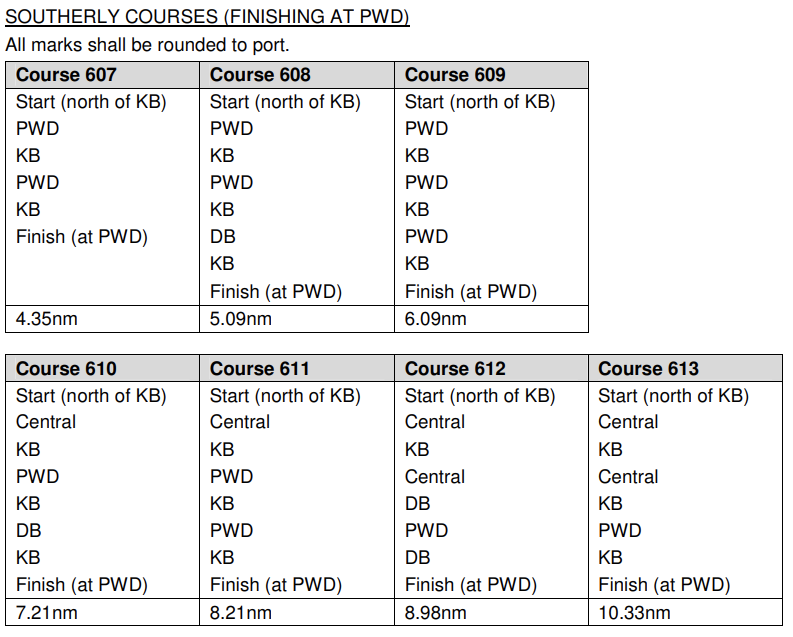 s_course_607_to_613.png