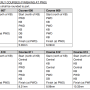 s_course_607_to_613.png