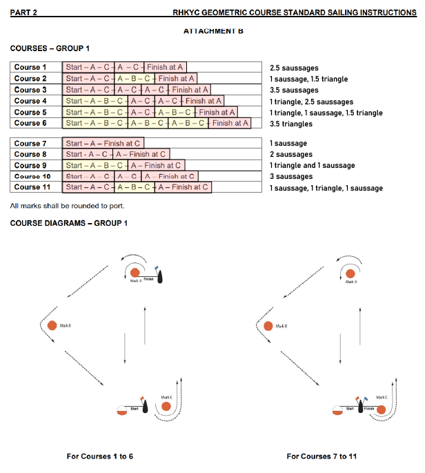 Course 1 to 11 Course 1 to 11